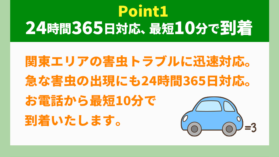 24時間365日対応、最短10分で到着